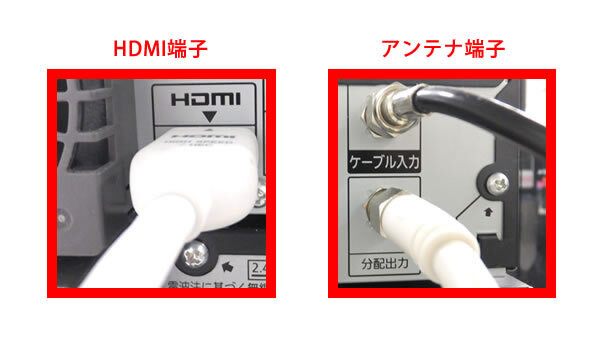 説明図：HDMI端子やアンテナの端子の差し込み位置