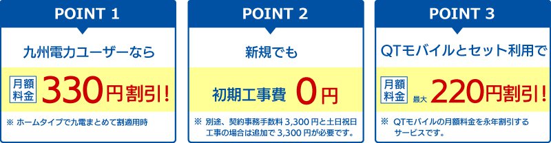 説明図：3つのポイント