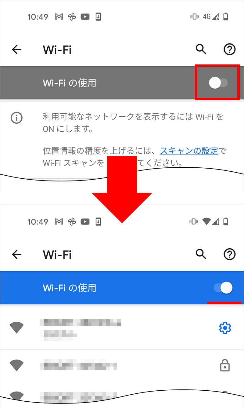 説明図：「Wi-Fi」をオフからオンにする図