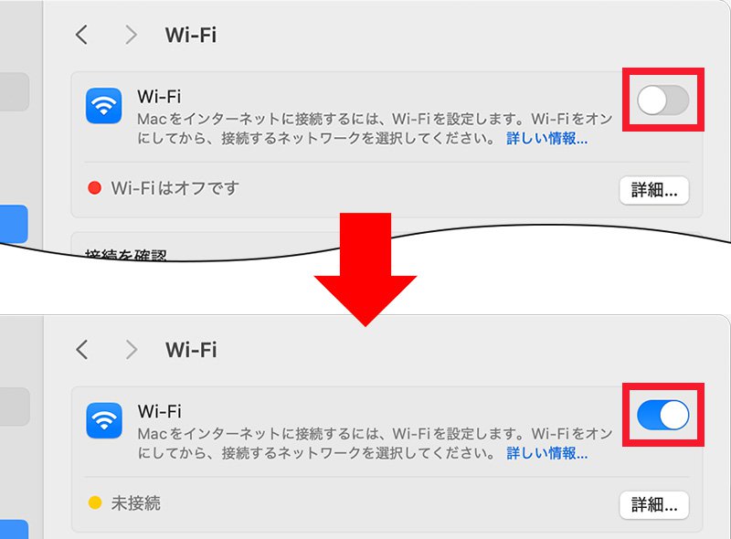 説明図:Wi-Fiをオフからオンに切り替える図