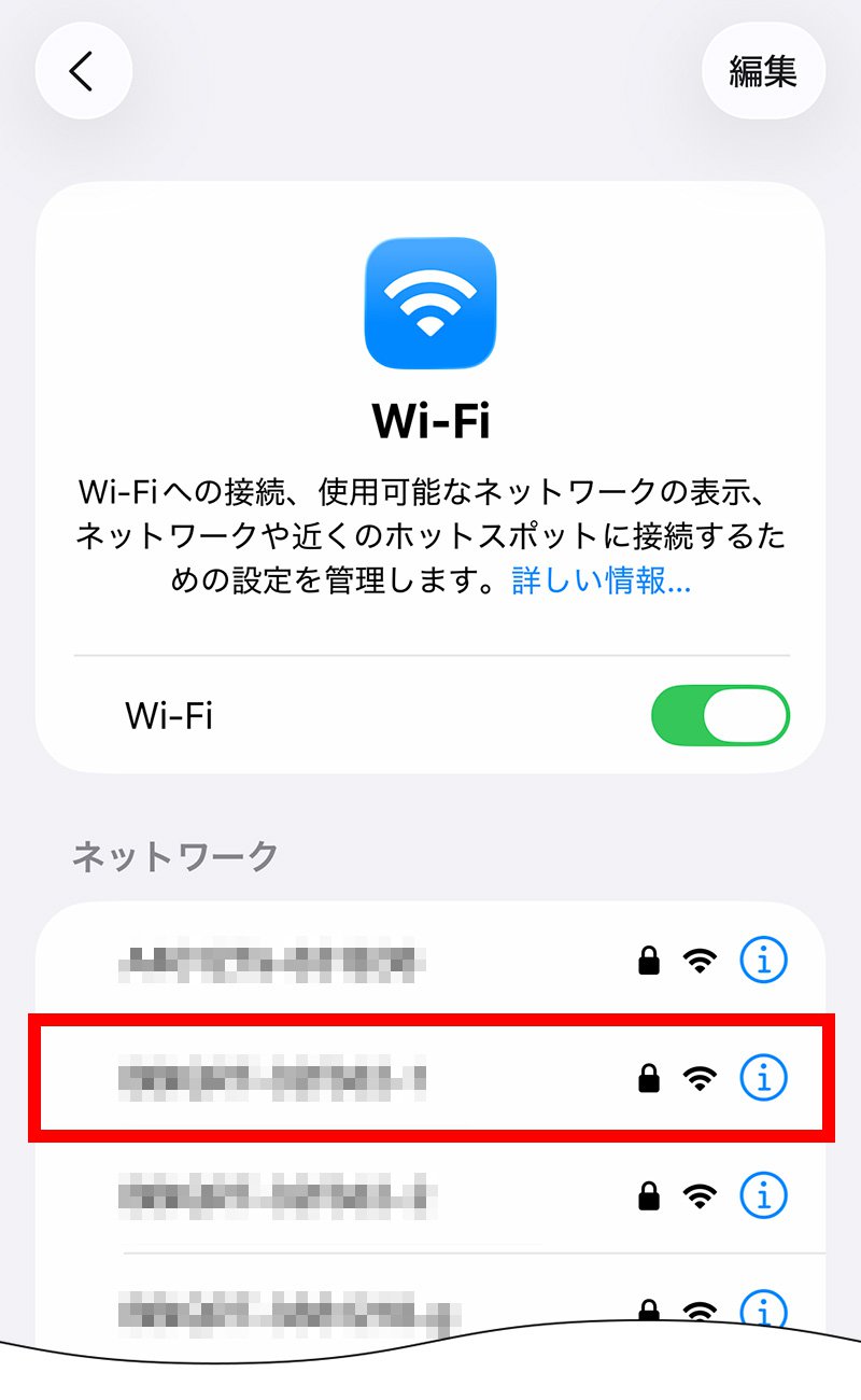 説明図:「ネットワーク名」の位置表示例
