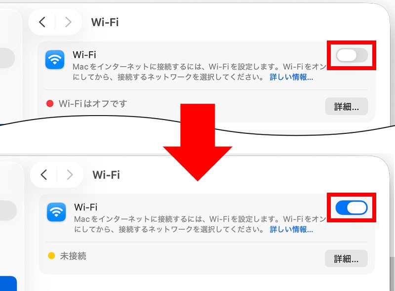 説明図：Wi-Fiをオフからオンに切り替える図