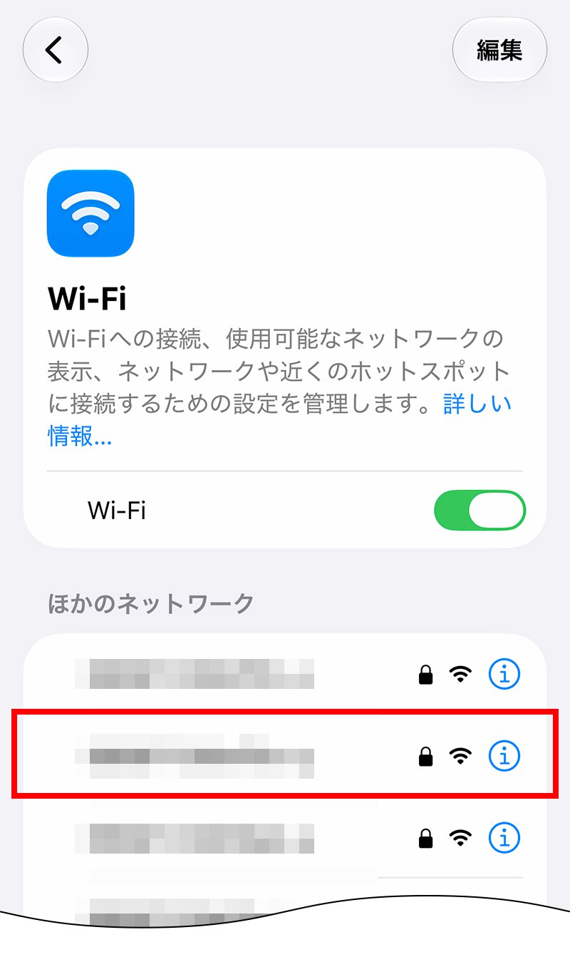 説明図:「ネットワーク名」の位置表示例