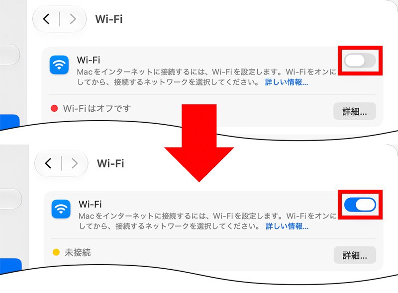 説明図:Wi-Fiをオフからオンに切り替える図