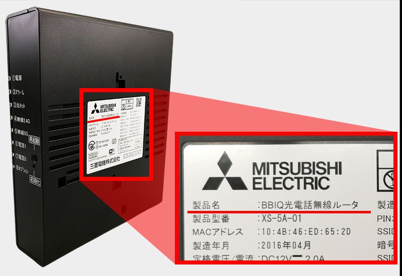 説明図：BBIQ光電話無線ルーター