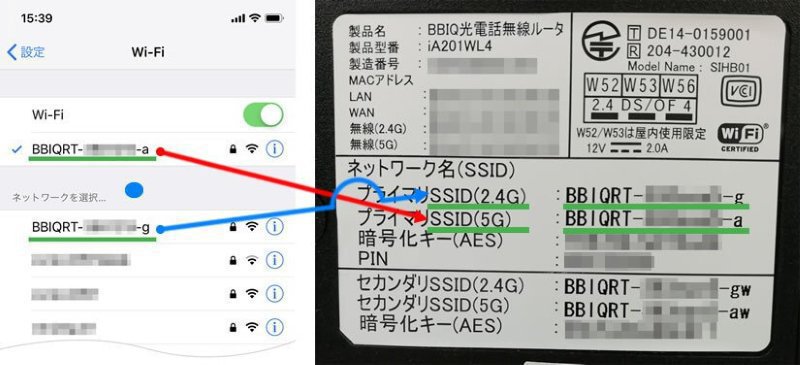 説明図：iPhoneのWi-Fi設定画面、BBIQ光電話無線ルータ本体のシール