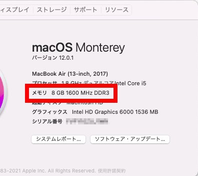 説明図：macOSのメモリ位置
