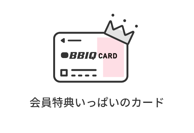 図：BBIQ VISAカード